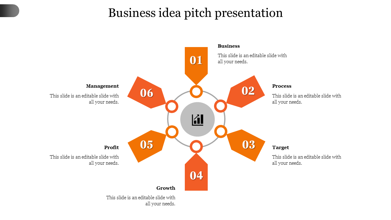 Free - Our Predesigned Business Idea Pitch Presentation